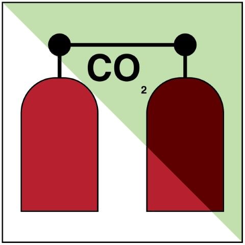 CO2-station – IMO