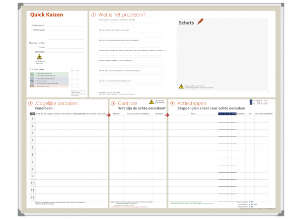 Quick Kaizen whiteboard - Nederlands