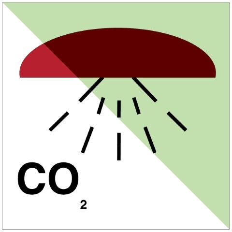 Ruimte beschermd met CO2 – IMO