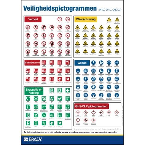 SAFETY POSTER ISO SIGNS NL /1