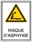 A3 Sign - Danger d'asphysie