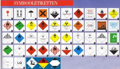 Symbooletiket - papier - 110-XX - 100x100mm - Gevaarssymbool naar keuze