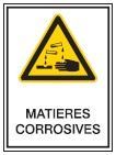 A5 Sign - Matières corrosives